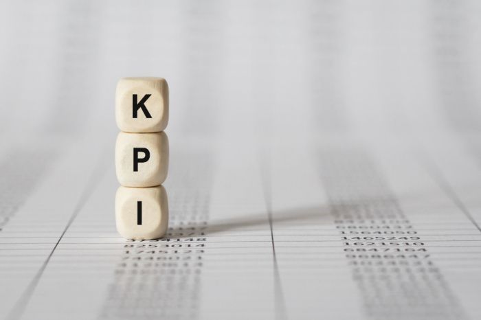 Non-working KPIs in IT what they can cause and how to choose the right ones. Algorithm for creating KPIs.jpg
